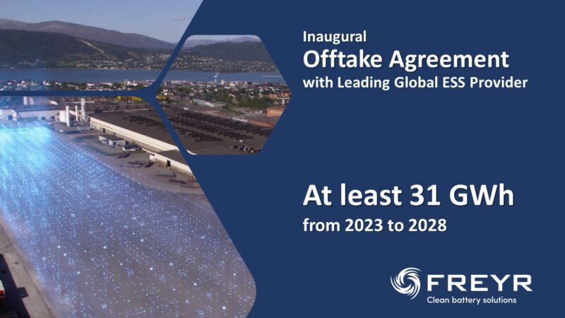 Offtake 31 G Wh capacity 2023 2028